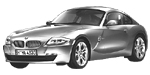 BMW E86 C0640 Fault Code
